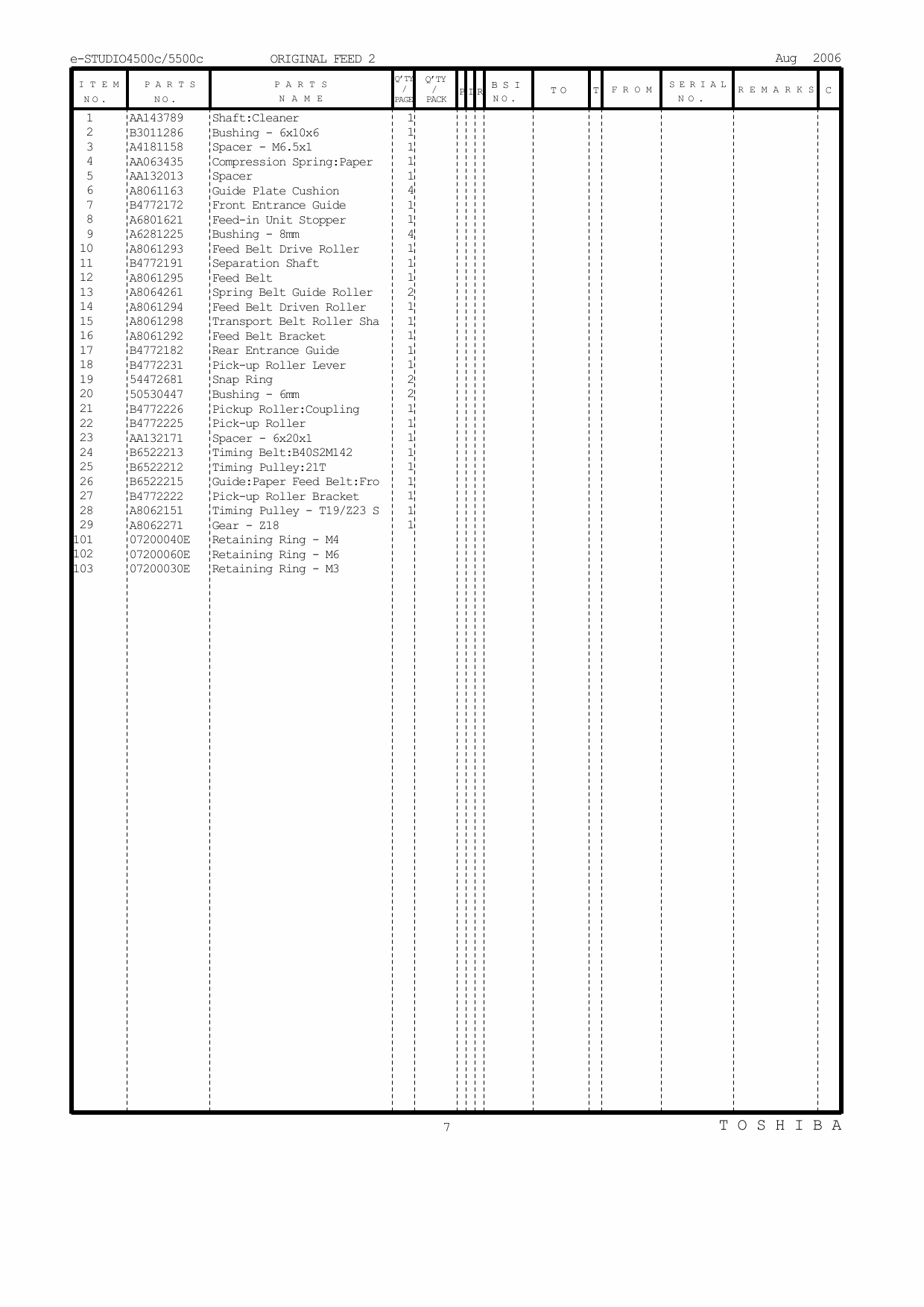 TOSHIBA e-STUDIO 4500C 5500C Parts Manual-5